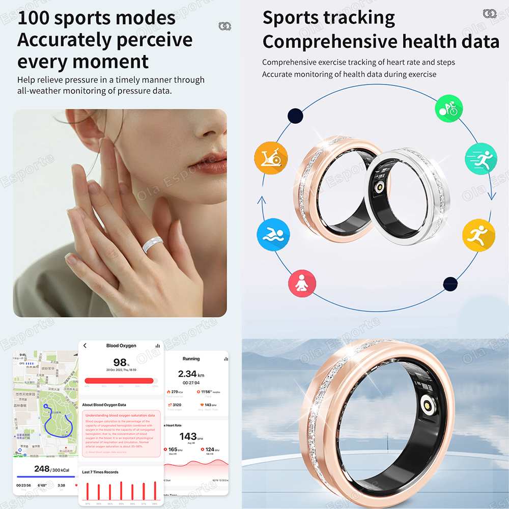 2025 New Smart Ring Lady Heart - Cycling Loop ulasan dan harga