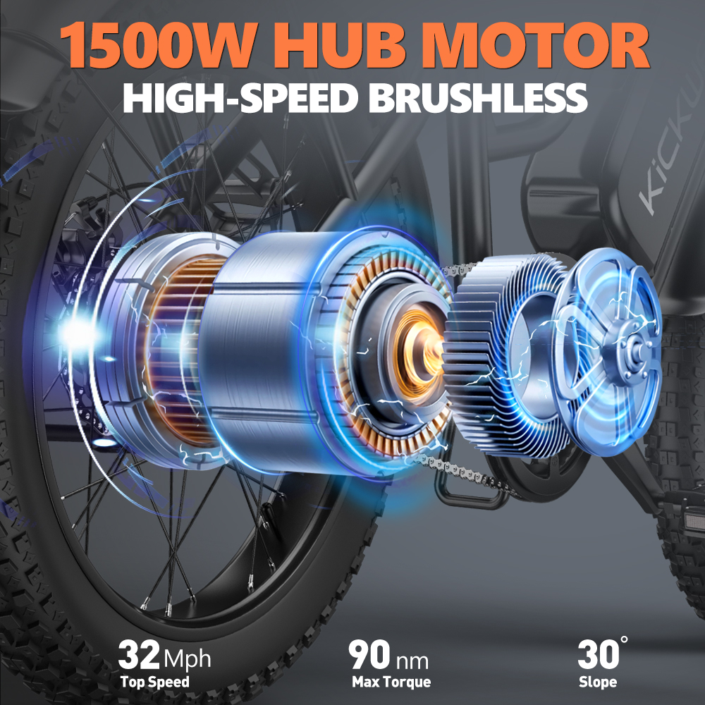 Kickwey LD20 Electric Bike for - Commuter Biking ulasan dan harga