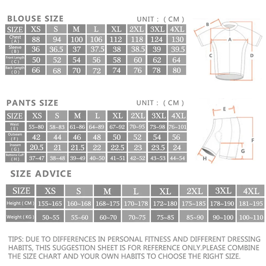 Alpecin Pro Cycling Jersey Set - Cycling Commuter Shorts ulasan dan harga