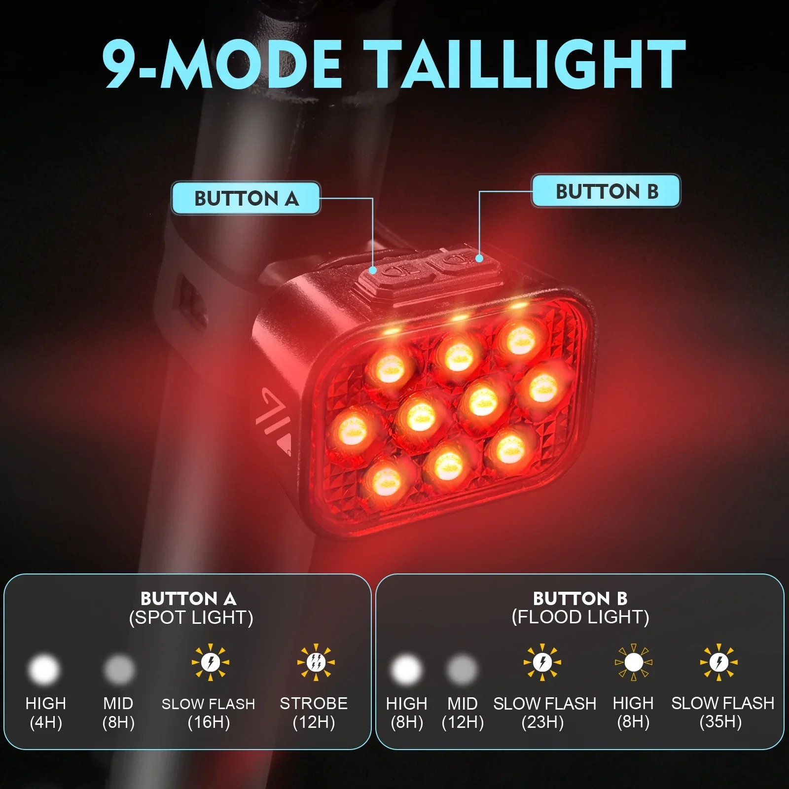 OEM/ODM BUCKLOS USB Charge Bic - Bike Light Front Rear ulasan dan harga