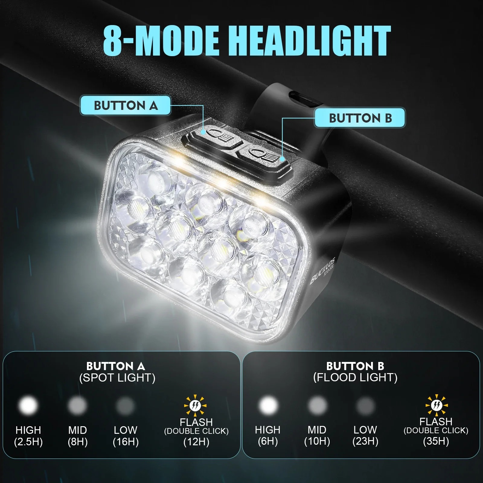 OEM/ODM BUCKLOS USB Charge Bic - Bike Light Front Rear ulasan dan harga