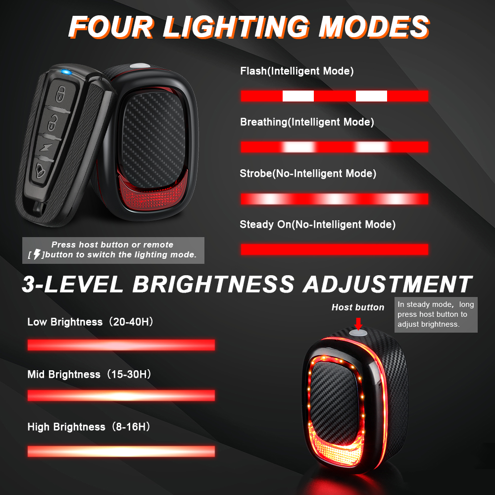 Elecpow A6Pro Bicycle Tailligh - Bike Light Front Rear ulasan dan harga