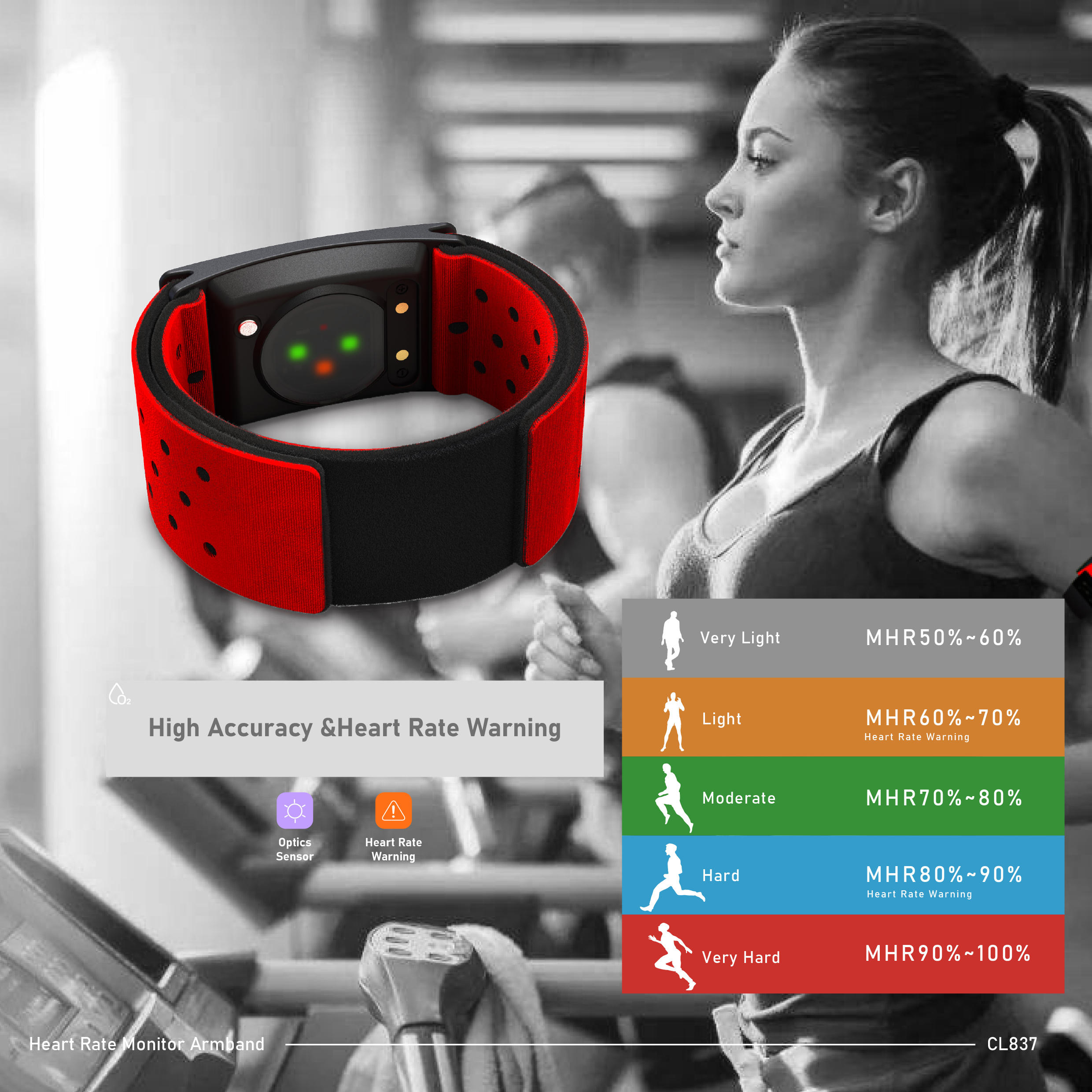 CHILEAF CL837 Heart Rate Monit - Cycling Zones ulasan dan harga