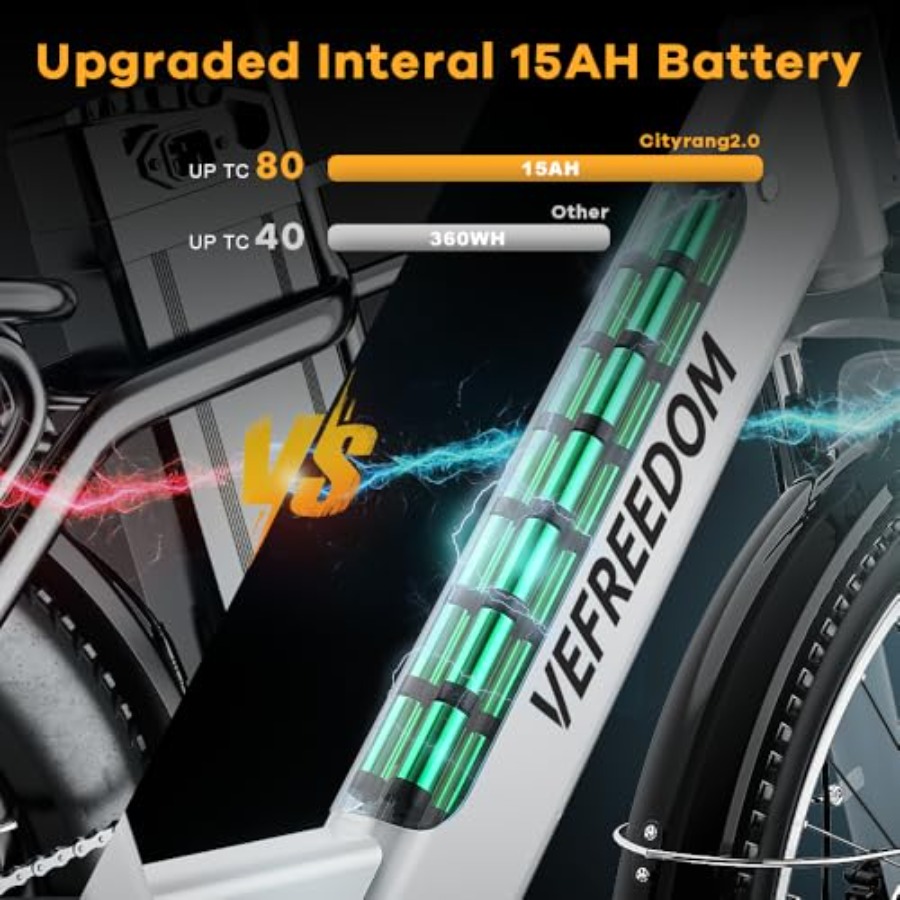 Electric mountain e-bike for a - Commuter Biking ulasan dan harga